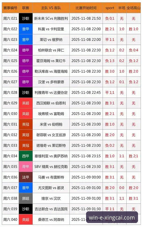 杏彩体育官网APP vs. 网页版：功能特点与使用场景深度攻略