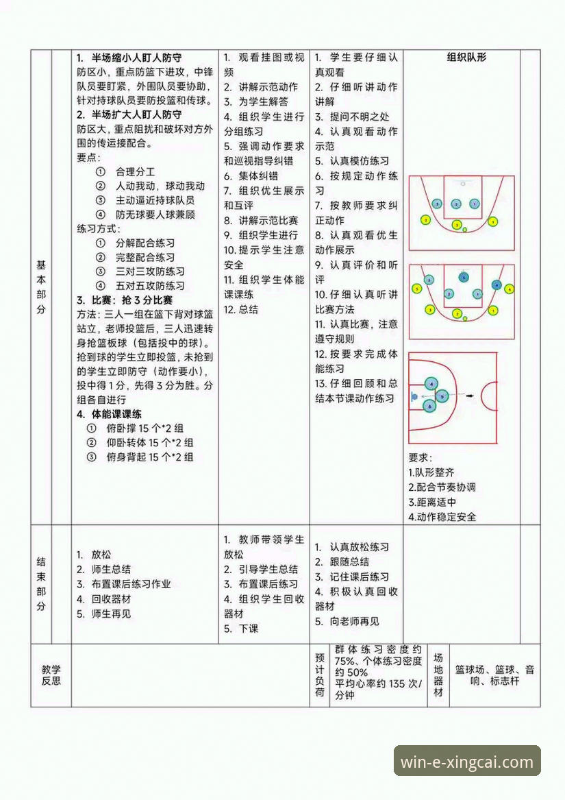 从上海队12连胜看团队篮球的实用战术解析